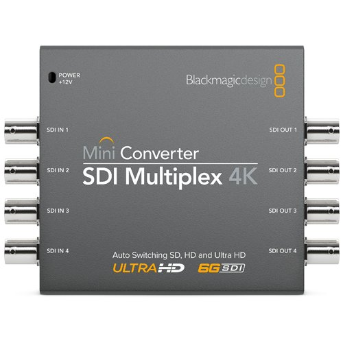 Mini Converter SDI Multiplex 4K