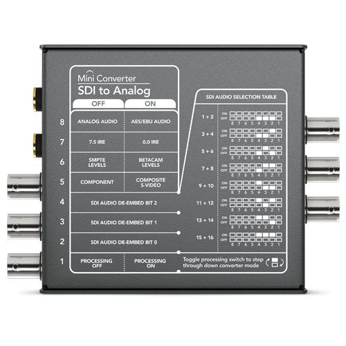 MINI CONVERTER SDI TO ANALOG